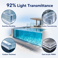 Panneau de piscine en acrylique coulé sur mesure de 20 mm d'épaisseur, résistant à la chaleur et au feu, haute transparence, pour balcon de villa de luxe, piscine à débordement