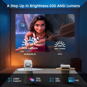 Mini rạp hát tại nhà chiếu <span class=keywords><strong>7000</strong></span> <span class=keywords><strong>lumens</strong></span> 720P 4K hỗ trợ <span class=keywords><strong>LED</strong></span> LCD thông Minh Xách Tay Android 9 OS nhà phim rạp chiếu phim ngoài trời bt5.2 - Product Image 6