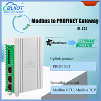 Puertos de enlace industriales de 2 canales RS485/RS232 Modbus RTU TCP a PROFINET para automatización de fábricas inteligentes