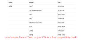 Boccola Stabilizzatrice Posteriore Premium OE 31429797, Ricambio Auto Molto Richiesto, Boccola Barra Stabilizzatrice Anteriore/Posteriore per <span class=keywords><strong>Volvo</strong></span> S60 - Product Image 5