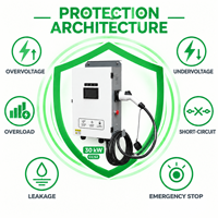 Station de recharge au sol 30 kW CCS2 double connecteur OCPP 1.6J avec écran tactile IP54 pour entrepôt logistique, arrêt d'urgence, compteur d'énergie PV
