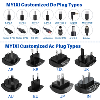 Adaptateur secteur mural MYIXI 36W 9V 4A DC, prise secteur 7.5V 3A 10V 2A 16V 1A, certifié CE pour le Canada, l'Italie et l'Allemagne