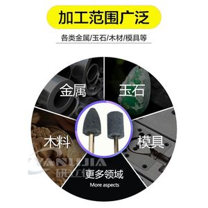 Wholesale Hexagonal Shank Electric <b>Drill</b> Bit Brown Corundum Air Screwdriver Grinding Wheel <b>Polishing</b> Metal Tool - Product Image 2