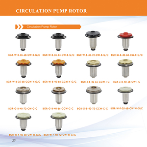 Tùy chỉnh Graphite/vật liệu gốm tuần hoàn động cơ máy bơm rotor BGR-W-B-40-72-CW-B-G - Product Image 5