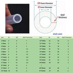 Özel Yüksek Kaliteli Esnek Silikon Hortumlar Gıda Sınıfı -50-220 Sıcaklık Aralığı Endüstriyel Kullanım ZXQ0015 Model Özelleştirilebilir - Product Image 4