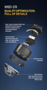 Proyector de Faros Antiniebla para Automóvil de 3 Pulgadas y 3 Colores al por Mayor para hyundai I10 toyota Probox toyota <span class=keywords><strong>corolla</strong></span> - Product Image 3