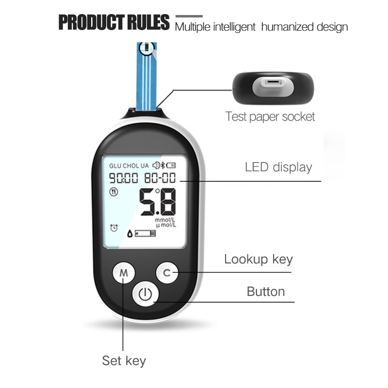 Blood Analysis Safe Accurate Blood Sugar