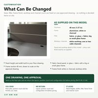 Poste de travail modulaire de 40 mm de hauteur totale, tailles personnalisées selon vos plans, projet d'aménagement de bureau, OEM & ODM