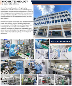 Hipoink Groothandel Oem Odm Esl Systeem Luxe Supermarkt E Inkt Smart Elektronisch Planketiket Prijskaartje Voor Retail Shelf - Product Image 6