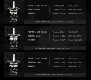 T-HOBBY F60PRO IV V2.0 nuovo piccolo Mini motore Brushless 2207.5 per 5 pollici Freestyle FPV <span class=keywords><strong>Racing</strong></span> Drone - Product Image 3