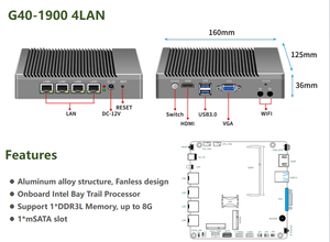 Небольшой безвентиляторный мини-ПК с 4 гигабитными ланами - Product Image 6