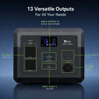 Générateur solaire Aufiner 1024wH avec UPS, onde sinusoïdale pure, batterie LiFePO4, charge rapide MPPT pour la maison, le camping en plein air