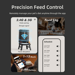 Distributeur automatique de nourriture pour chien intelligent OEM 15L avec caméra, application Tuya, programmation par minuterie, enregistreur vocal, vision nocturne, pour grands chiens - Product Image 3
