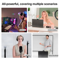 Webcam OBSBOT Meet 2 4K alimentée par l'IA avec deux microphones omnidirectionnels et contrôle automatique du gain pour les réunions