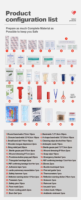 Trousse de survie médicale portable et étanche, 191 pièces, trousse de premiers soins avec fournitures d'urgence pour la maison, la voiture, le camping en plein air