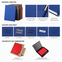 Carnet à couverture rigide personnalisé en tissu sergé OEM avec pages A5 à ouverture à plat et pochette avant pour cadeaux d'entreprise en gros