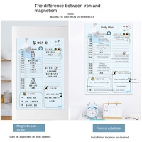Tableau d'organisation magnétique avec film PET, dépliable, prend en charge la planification quotidienne, hebdomadaire et mensuelle, ainsi que les fonctions de tableau d'affichage.
