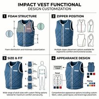 Gilet de protection personnalisé pour le surf, le wakeboard, les motomarines, gilet de sauvetage en néoprène, protection en mousse PVC, gilet de sauvetage pour jet-boat, ski nautique, sports nautiques