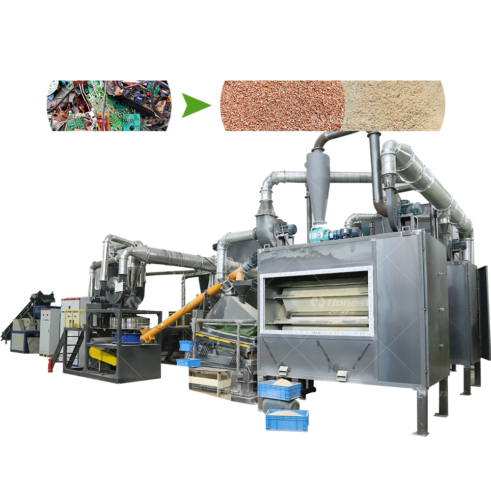 small scale alluvial gold mining equipment