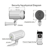 Máquina de Humo de Seguridad Inteligente Tuya de Alta Velocidad, Sistema de Nebulización Antirrobo, Respuesta Rápida en 1 Segundo, Generador de Humo No Tóxico