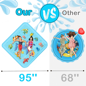 <b>Large</b> 95'' Inflatable Ocean Themed Splash Pad Sprinkler <b>Mat</b> Outdoor Water Play Toy for Kids - Product Image 2