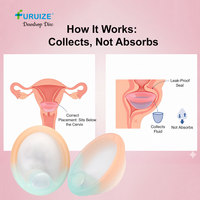 Disco Menstrual de Silicona de Grado Médico 100%, Sin Succión, Reutilizable, Suave, Cómodo y a Prueba de Fugas para Mujeres