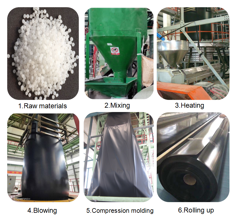 Cistern Geomembrane Swimming Pool Liner 1mm Low Density Polyethylene