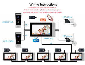 4 Monitor Smart Tuya WiFi <span class=keywords><strong>Video</strong></span> Door Phone Berkabel dengan Kamera 1080p Layar Sentuh 7-inci Tahan Air IP65 untuk Vila - Product Image 2