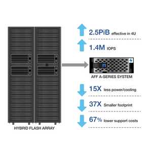 Good Quality 4u All Flash Netapp A-Series AFF A400 <strong>Nas</strong> Networking Data <strong>Storage</strong> - Product Image 3