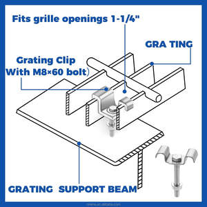 Доступны различные типы зажимов для решетки: самоблокирующийся зажим, зажим <span class=keywords><strong>J</strong></span>, зажим M для крепления решетки - Product Image 4