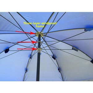 Sombrilla de Playa Publicitaria Grande para Exteriores, de Hierro, con Protección UV, de 3m, Doble Capa, con Logotipo Imprimible, Venta Directa de Fábrica - Product Image 4