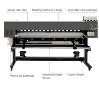Graphking al aire libre Eco solvente impresora 1,8 m impresora de inyección de tinta Digital Banner máquina de impresión precio Plotter
