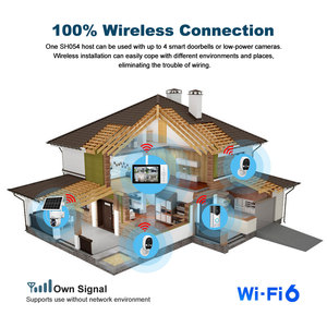 2-Wege-Audio 4MP Smart Video Türklingel bildschirm Anruf Solar batterie WiFi Human Detection CCTV-System Smart Screen Video - Product Image 5