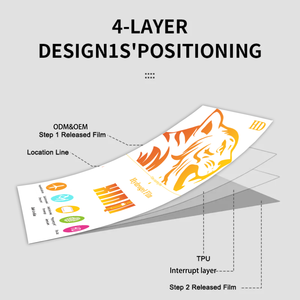 Protector <span class=keywords><strong>de</strong></span> <span class=keywords><strong>Pantalla</strong></span> <span class=keywords><strong>de</strong></span> <span class=keywords><strong>Gel</strong></span> <span class=keywords><strong>de</strong></span> Agua Transparente HD, Suave, Antideslumbrante, <span class=keywords><strong>para</strong></span> <span class=keywords><strong>Pantalla</strong></span> <span class=keywords><strong>de</strong></span> Coche y Teléfono Móvil, GPS, a Prueba <span class=keywords><strong>de</strong></span> Huellas Dactilares - Product Image 6