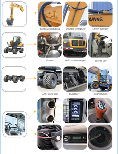 Excavatrice sur pneus HW80L de 6,85 tonnes avec godet de 0,35 m³ et brise-roche pour travaux municipaux et agricoles, certifiée CE EPA - Product Image 3