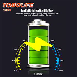 Yobolife 12 Inch Nhà Năng Lượng Mặt Trời DC <span class=keywords><strong>Fan</strong></span> Khẩn Cấp Cung Cấp Điện Năng Lượng Mặt Trời Có Thể Sạc Lại <span class=keywords><strong>Fan</strong></span> 5V USB Sạc LED Ánh Sáng Năng Lượng Mặt Trời Bảng <span class=keywords><strong>Fan</strong></span> - Product Image 5