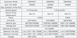 เครื่องบรรจุภัณฑ์สูญญากาศแบบถาดอัตโนมัติ รุ่น DQ305L-E สำหรับผลไม้และอาหาร  บรรจุได้ 180 กล่อง/ชั่วโมง ใช้ฟิล์มยืดพลาสติก - Product Image 2
