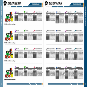 Bộ phận cắt bàn chải 2mm. <span class=keywords><strong>080</strong></span> "kép điện vuông Twist co-đùn tông đơ dòng - Product Image 3