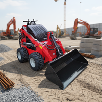 Chargeuse sur pneus, Engin de chantier CE, Chargeuse-pelleteuse, Chargeuse frontale, Chargeuse compacte sur chenilles, Mini-chargeuse compacte