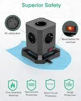 Soket meja ekstensi standar EU, Strip daya pelindung lonjakan listrik 5 Outlet 3 Port USB