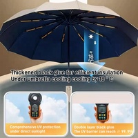 Parapluie personnalisé 12 baleines ouverture/fermeture automatique coupe-vent imperméable promotionnel professionnel vente en gros fabricant chinois