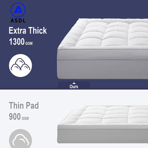 Hot-bán ngủ cũng nệm mềm Mat đôi Nữ Hoàng Vua đôi cắm trại Bộ nhớ bọt Nệm Topper - Product Image 6