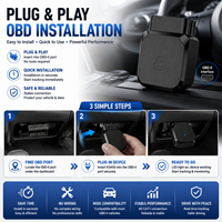 Rastreador 4G OBD GPS con seguimiento en tiempo real, diagnóstico de vehículos y monitoreo remoto para uso de gestión de automóviles, camiones y flotas