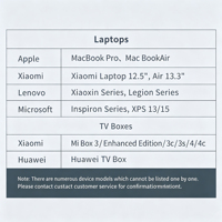 Adaptateur multiport USB-C 5 en 1, vidéo, plusieurs interfaces USB, 100W PD pour ordinateur portable Windows Mac, configuration multi-écrans