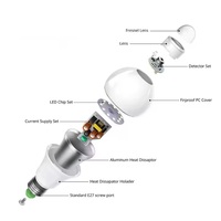 Huirong Sensor de movimiento Luz A60 5W E27 B22 Base 170-265V 2700K 4000K 6500K Luz inteligente Encendido/apagado automático PIR Sensor infrarrojo Bombilla LED