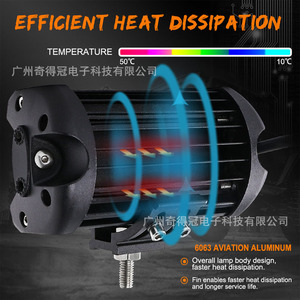 5 Inch 72W <b>Led</b> <b>Work</b> <b>Light</b> Off Road Vehicle Spotlights Floodlight Fog <b>Light</b> For Car Truck With Mounting Bracket - Product Image 3