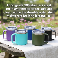 Mug à café isotherme à double paroi en acier inoxydable 304 de 14 oz avec poignée, tasse à boisson réutilisable pour le bureau, la maison et les voyages