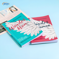 Services d'impression de livrets, magazines, brochures et livres personnalisés à bas prix – Cahiers brochés et livres à couverture souple avec reliure parfaite