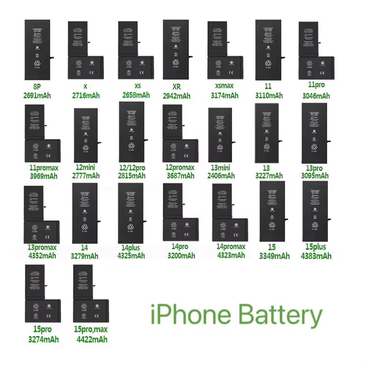 Pour iPhone12