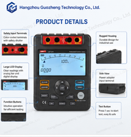 UNI-T UT511 Professional Insulation Resistance Tester 1000V Megohmmeter with PI DAR Timed Test AC DC Voltage